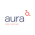 Aura Minerals