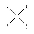 LifeX Ventures