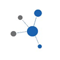 Avior Bio