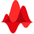 Anda