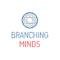 Branching Minds