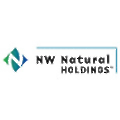 NW Natural Holdings