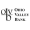 Ohio Valley Banc Corp