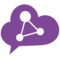 CloudCall Group