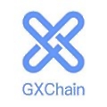 GXChain