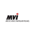 Micro Video Instruments