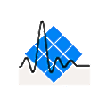 DSP Development